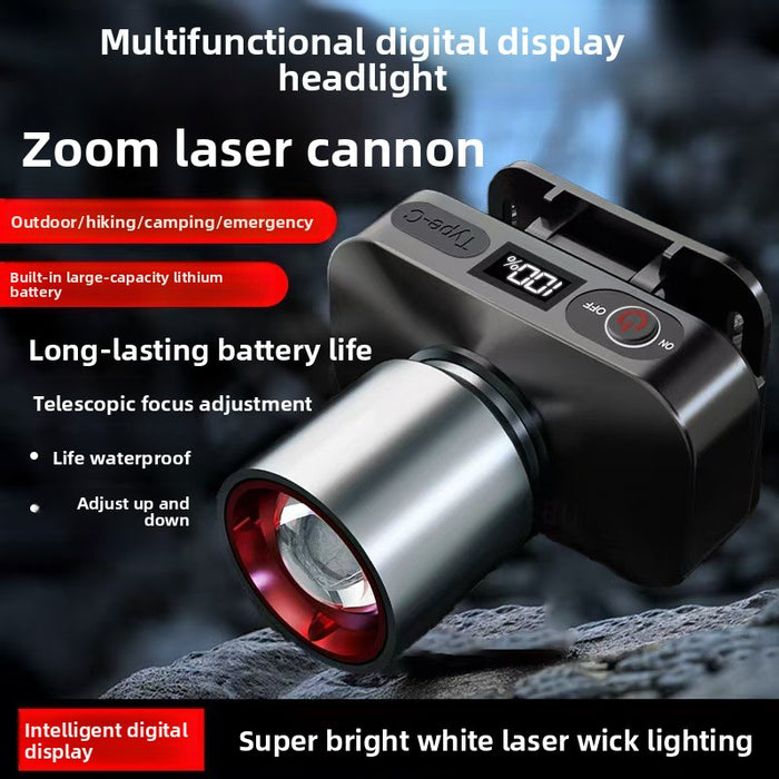 Adjustable Focus LED Headlamp
