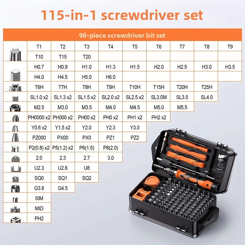 115-Piece Insulated Screwdriver Set