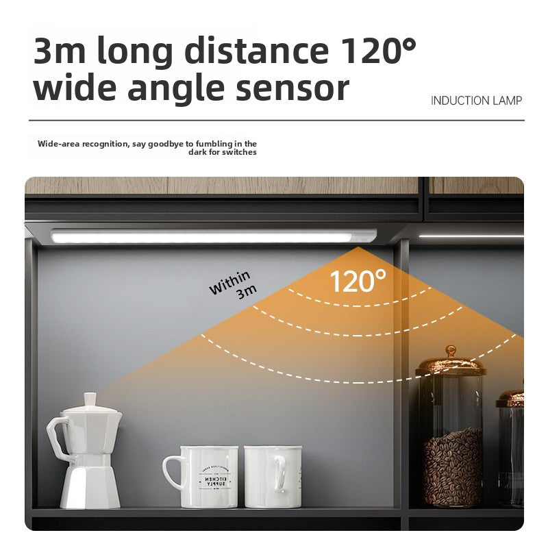 Motion Sensor Closet Light